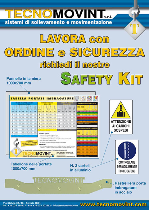 Pannello Safety Kit